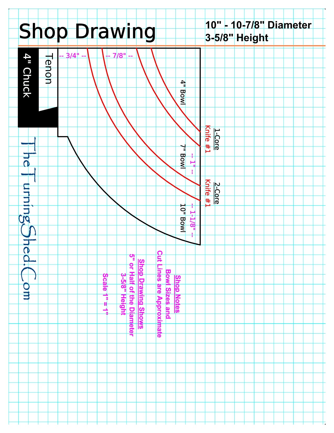 FREE SAMPLE CORING GUIDE PDF TEMPLATE